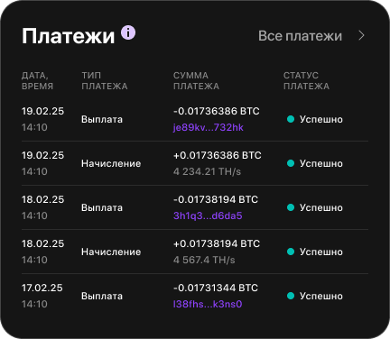 Payments
